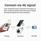 Cameră de Supraveghere 4G 37