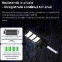Cameră de Supraveghere 4G 41
