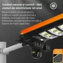 Cameră de Supraveghere 4G 45