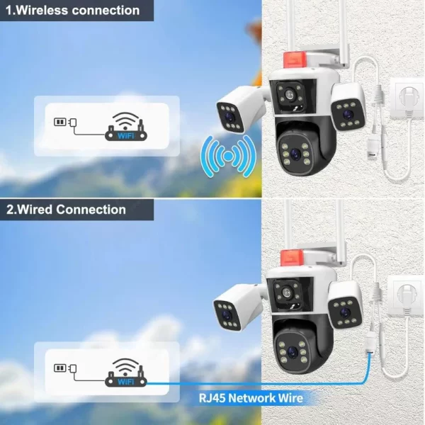 Cameră de Supraveghere 4G 5