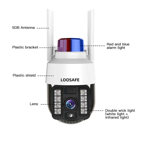 camera 7
